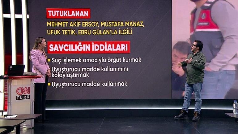 Kaynak:CNN TÜRK Son dönemde ünlü isimlere yönelik yapılan uyuşturucu operasyonları