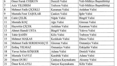 Adana Valisi Yavuz Selim Köşger, Denizli Valiliğine atanırken 7 ilin