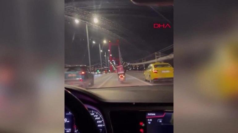 Kaynak: DHA İstanbul’da etkili olan lodos nedeniyle 15 Temmuz Şehitler