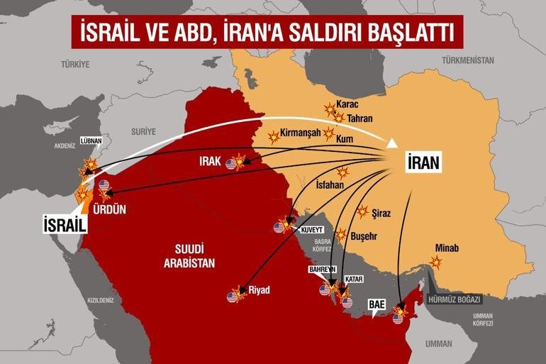 Kaynak:CNN TÜRK ABD ve İsrail İran’ı vurdu, İran misilleme yaptı.