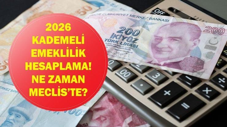 KADEMELİ EMEKLİLİK HESAPLAMA 2026:Kademeli Emeklilik Düzenlemesi Meclis’e Geldi Mi? 2000 Yılı Sonrasına Kademeli Emeklilik Şartları Belli Oldu Mu? Kaynak:Cnnturk.com Kademeli emeklilik şartları ve buna ilişkin tablo, 2026 yılının