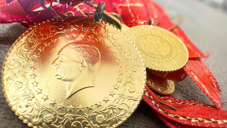 Kaynak:Emel Telli | CNN TÜRK ABD ve İsrail’in İran’a karşılıklı