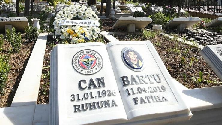 Fenerbahçe ve Türk sporunun efsanesi Can Bartu, Karacaahmet Mezarlığı’nda anıldı Kaynak:AA Fenerbahçe‘den yapılan açıklamaya göre Karacaahmet Mezarlığı‘nda gerçekleştirilen anma törenine,