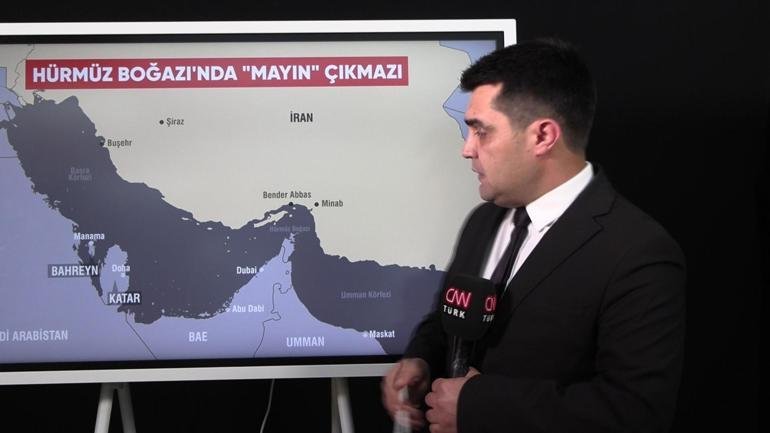 Kaynak:CNN TÜRK ABD ve İsrail’in İran’a yönelik saldırılarının ardından İran’ın