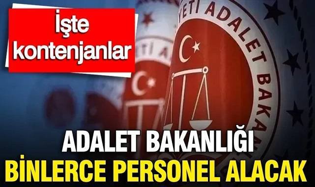 Adalet Bakanlığı’ndan Dev İstihdam: 15 Bin Yeni Personel Alınacak Adalet
