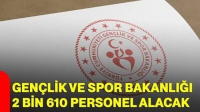 Gençlik ve Spor Bakanlığı (GSB), büyük bir istihdam hamlesi başlatarak