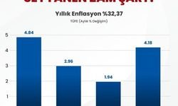 Metrelerce yükseklikten acil servis girişinin önüne düşen genç, doktorların tüm
