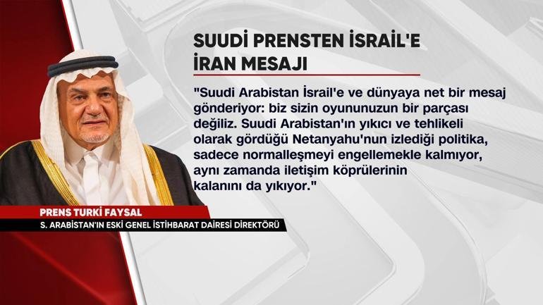 Kaynak:CNN TÜRK Suudi Arabistan’ın eski Genel İstihbarat Dairesi Direktörü Suudi