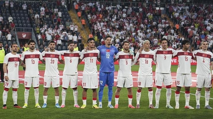Kaynak:Cnnturk.com 2026 FIFA Dünya Kupası’na günler kala A Millî Futbol