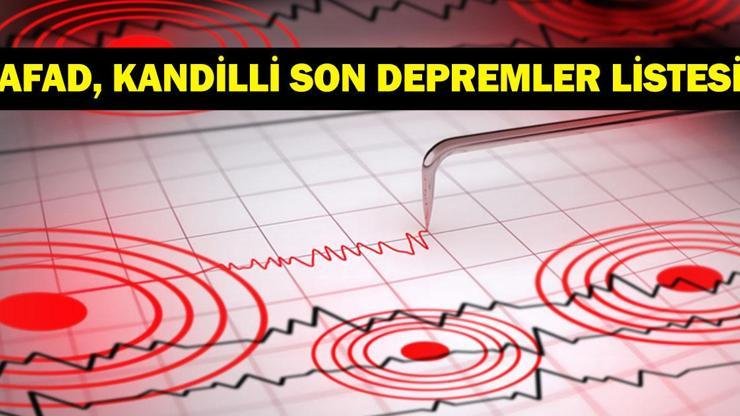 Kaynak:Cnnturk.com Son dakika deprem haberleri ile ilgili araştırmalar İstanbul depremi,