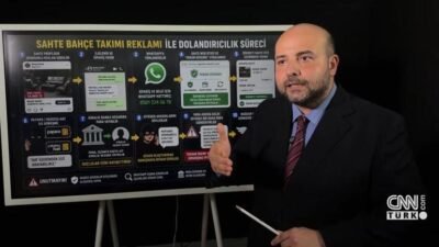 Kaynak:CNN TÜRK Sanal medya ve internet üzerinden yapılan alışverişlerde dolandırıcılık