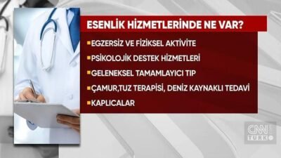 Esenlik merkezleri kuruluyor: Amaç tedavi değil, bedeni ruhu iyileştirme Kaynak:CNN TÜRK Haber Merkezi HASTA OLMAMA, SAĞLIKLI KALMA MERKEZLERİ KURULACAK