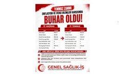 Sağlık SEN’den 2 Kritik Görüşme Sağlık-Sen Genel Başkanı Mahmut Faruk Doğan ve Genel Başkan Yardımcısı