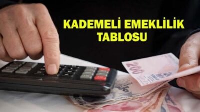 Kaynak:Cnnturk.com Haberlerimizi Google’da Takip Edin Gelişmelerden anında haberdar olun. Google’da