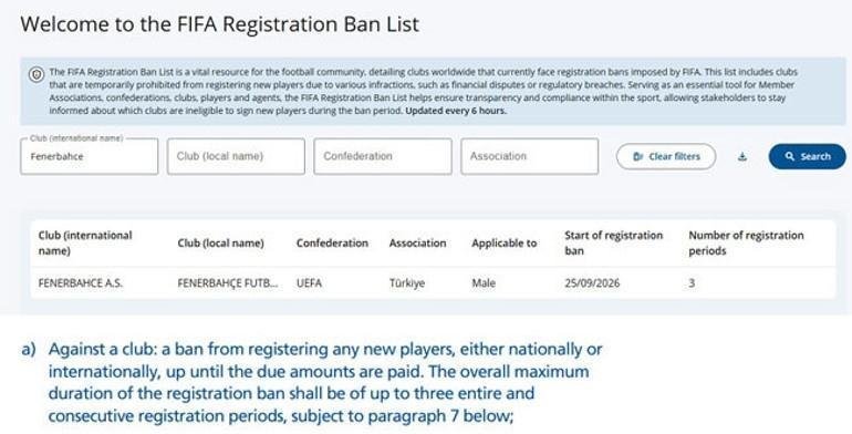 FIFA’nın resmi internet sitesinde yer alan bilgilere göre Fenerbahçe’ye 3