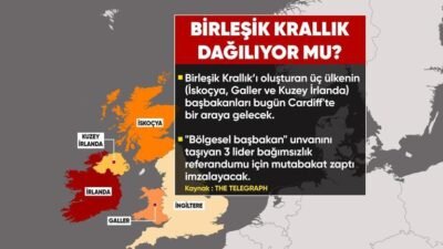 İskoçya, Galler ve Kuzey İrlanda liderleri Cardiff’te bir araya gelerek