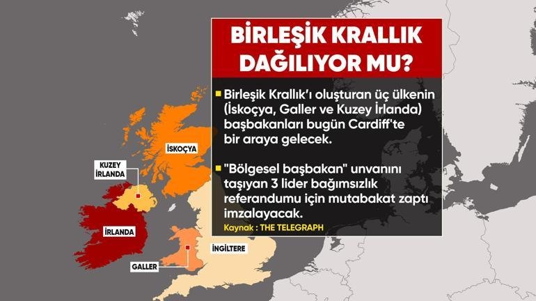 Özel Haber | İskoçya, Galler, Kuzey İrlanda… Cardiff’te tarihi buluşma: İngiltere bölünüyor mu? İskoçya, Galler ve Kuzey İrlanda liderleri Cardiff’te bir araya gelerek