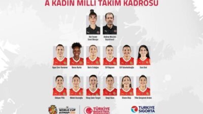 Kaynak Cnnturk.com FIBA 2026 Kadınlar Basketbol Dünya Kupası’nda heyecan devam