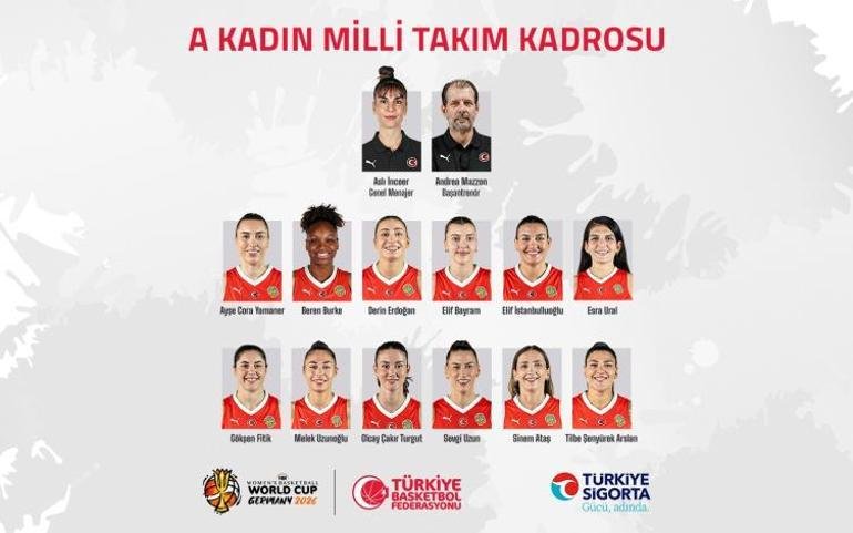 Kaynak Cnnturk.com FIBA 2026 Kadınlar Basketbol Dünya Kupası’nda heyecan devam