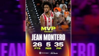 Kaynak AA Paylaş Basketbol Avrupa Ligi’nde (EuroLeague) 5. hafta maçlarının