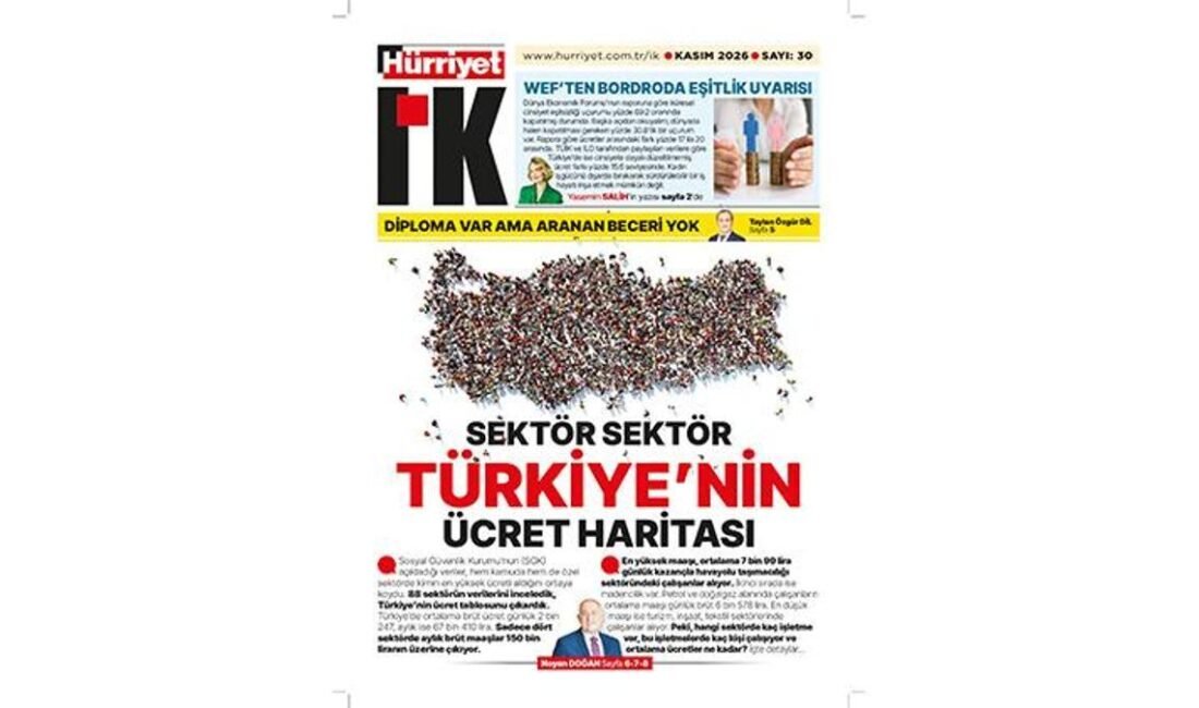 Geleceğin çalışma modellerini, kariyer yolculuğundaki kırılma noktalarını ve iş yaşamındaki