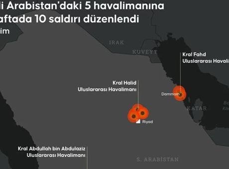 Yemen’deki İran destekli Husilerin hedef aldığı Suudi Arabistan’ın başkenti Riyad’daki